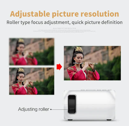 Pangea Mini Projector™