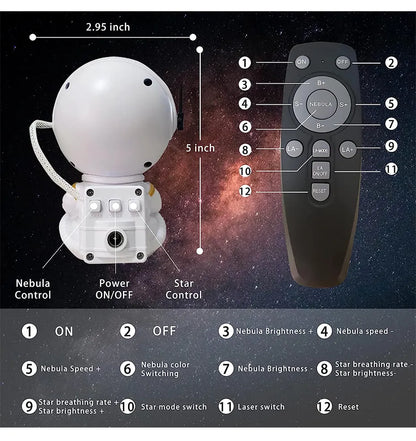 Pangea Astro Projector™