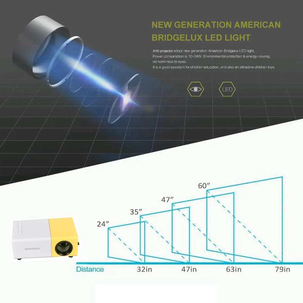 Pangea Mini Projector™